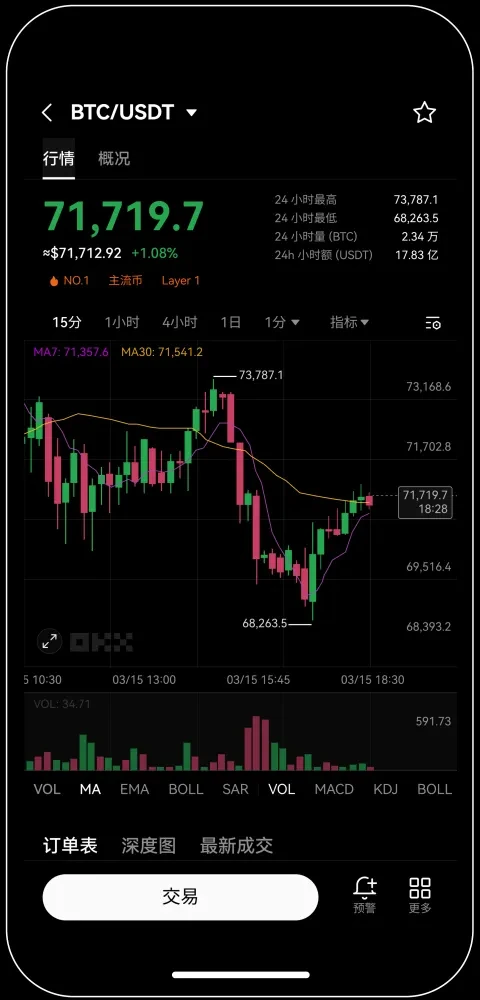 易欧交易所下载安装包宣传图